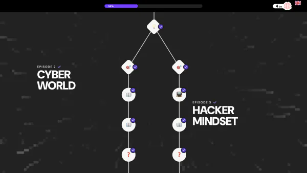 Cybersecurity is not a game · capture 1/7
