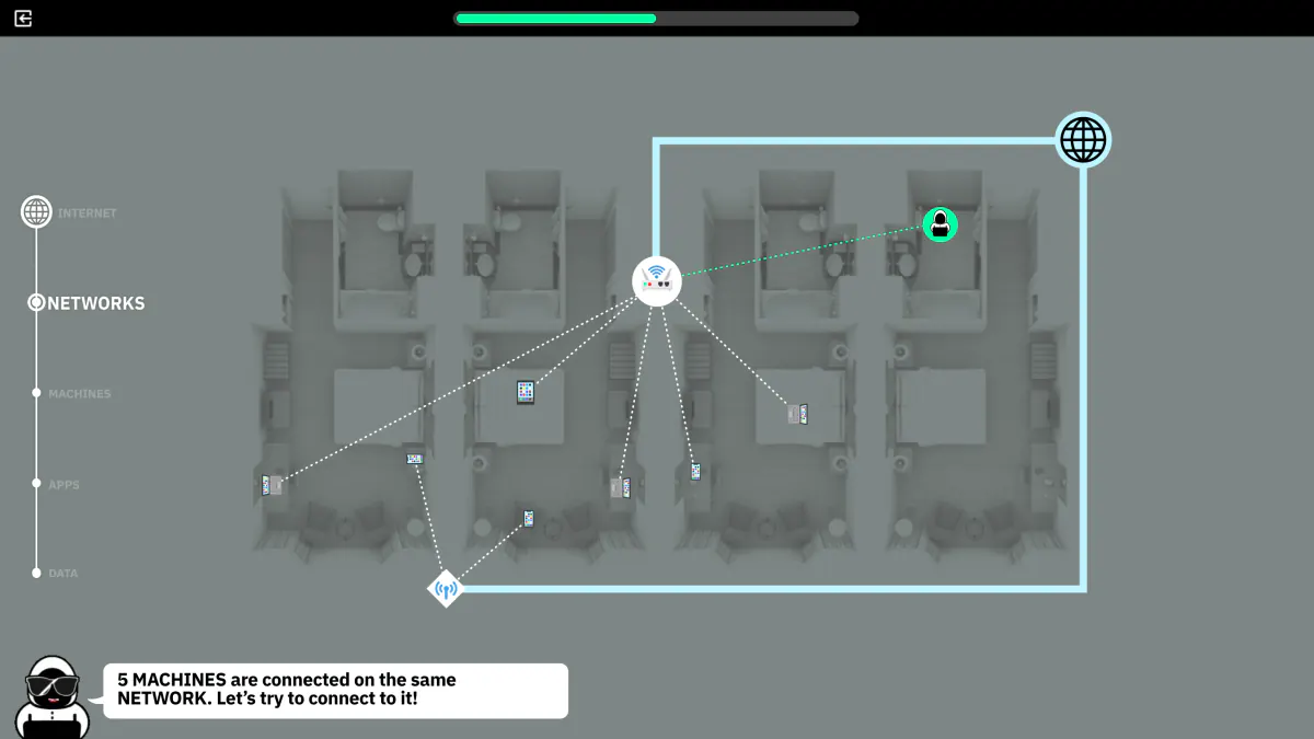 Aperçu en situation de Cybersecurity is not a game appliqué à la thématique « DORA et exercices de gestion de crise : Entraîner le secteur financier aux incidents majeurs ».