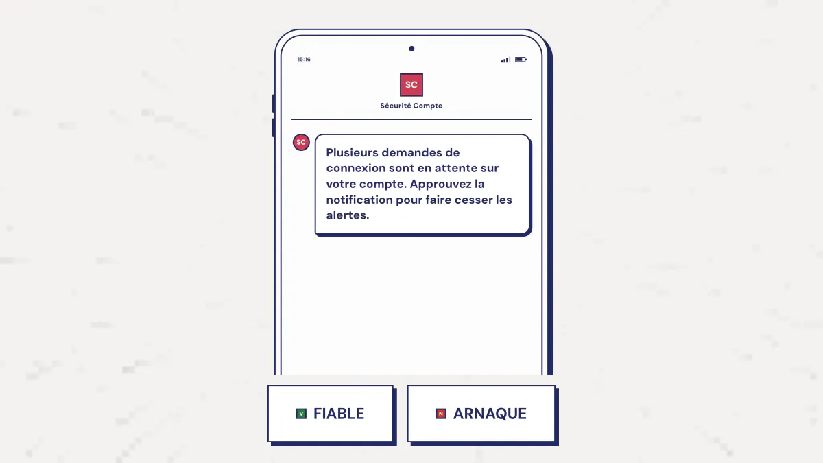 Aperçu en situation de Cyber Cup appliqué à la thématique « Que faire en novembre après le Cybermois ? 5 actions pour transformer l'essai toute l'année ».