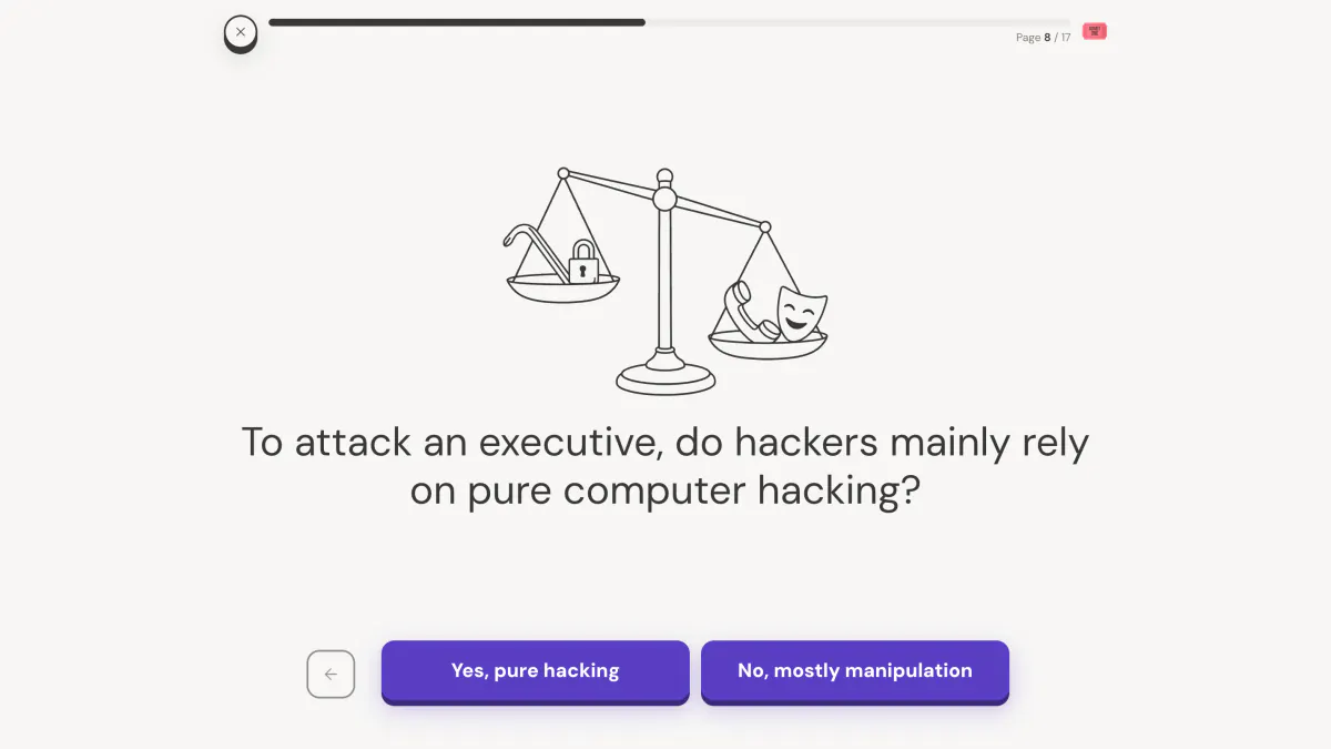 Aperçu en situation de Cyber Journey appliqué à la thématique « Guide d'hygiène de l'ANSSI : Comment appliquer la règle n°1 en entreprise ».