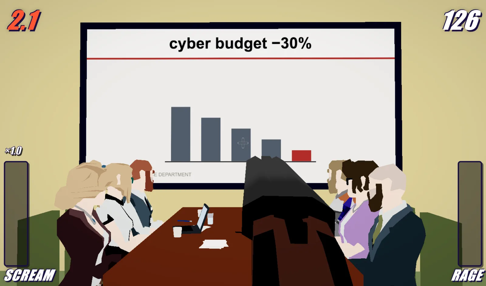 Super CISO Destroyer · capture 2/6